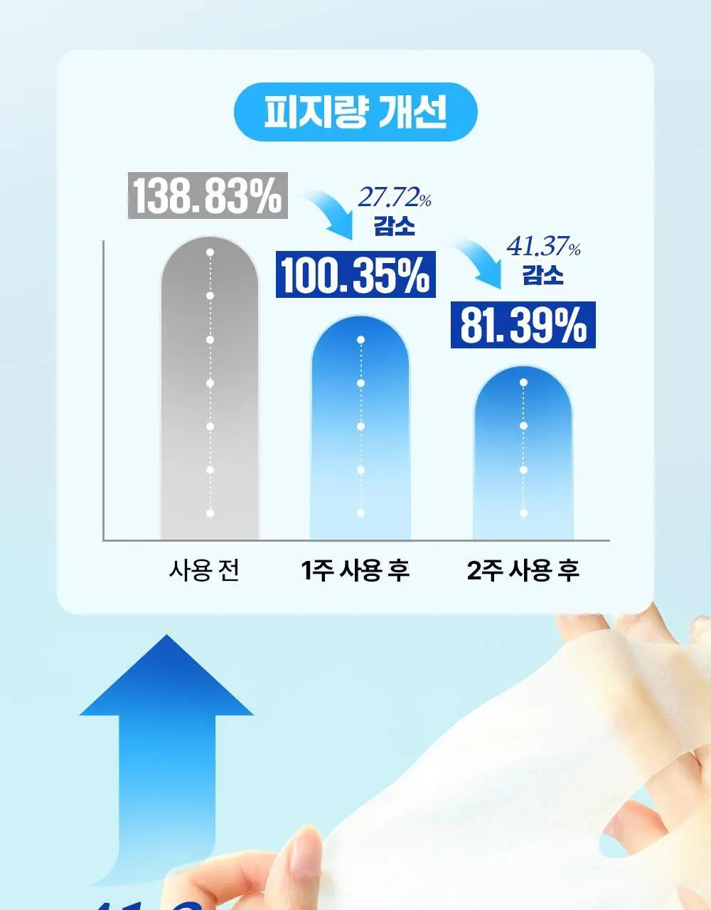 [수분보습] 파티온 포도당 하이드로 마스크 1매 상세페이지 12
